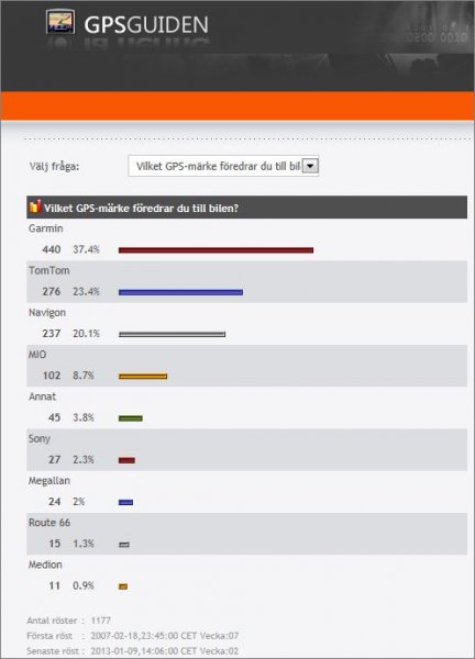 GPSguiden.se.jpg GPSguiden.se.jpg