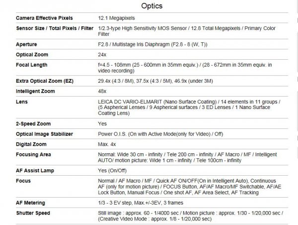 LumixFZ-200.JPG LumixFZ-200.JPG