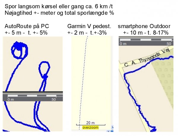 sammenstilling spor.jpg