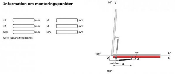 gasfjader2.jpg gasfjader2.jpg