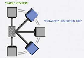 schwenkbecken2-th.jpg