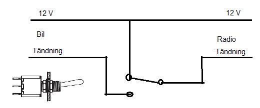 RadioOn.jpg RadioOn.jpg