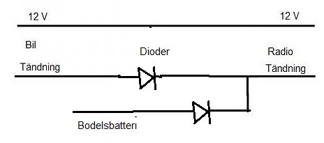 radiomont.jpg radiomont.jpg