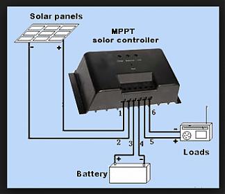 MPPT.jpg MPPT.jpg