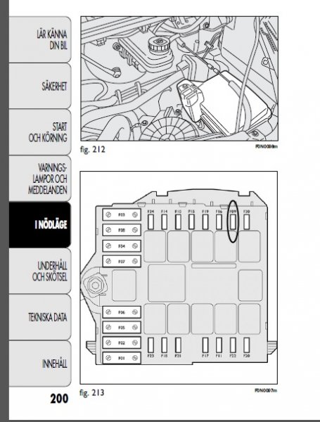 Säkring.jpg Säkring.jpg