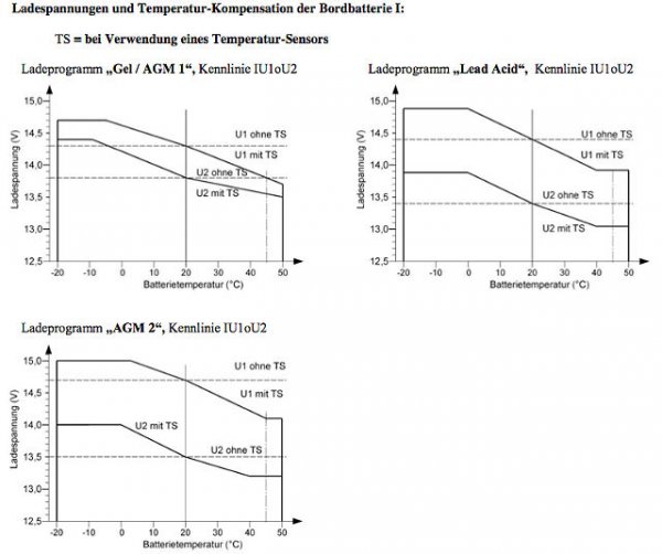 Bordbatteri.jpg Bordbatteri.jpg