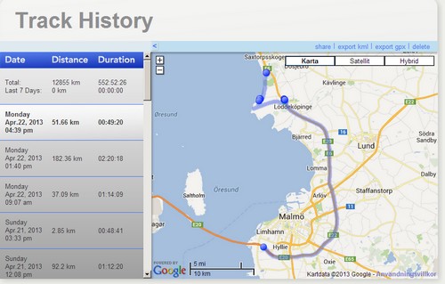 Cardio.jpg Cardio.jpg