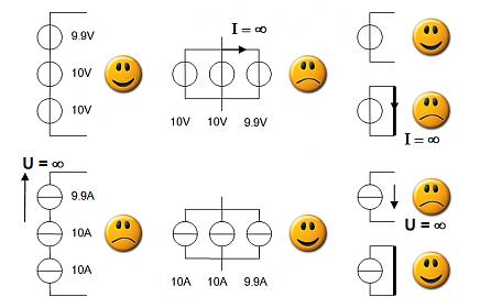 Differences-U-and-I-source.jpg