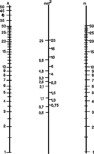 nomogr.jpg nomogr.jpg