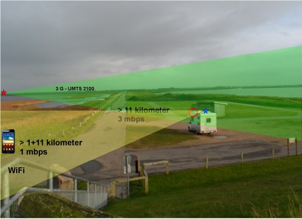 3 G - WiFi.jpg 3 G - WiFi.jpg