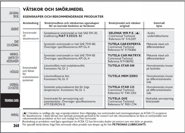 Fiat manual Euro5 motorer.jpg