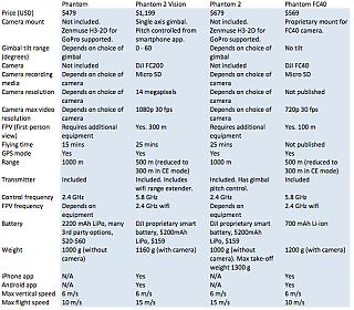 DJIPhantom.jpg DJIPhantom.jpg