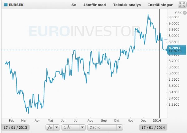 graf-Euro-2013.jpg