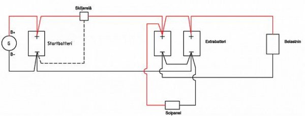 Kopplingsschema batteripool.jpg