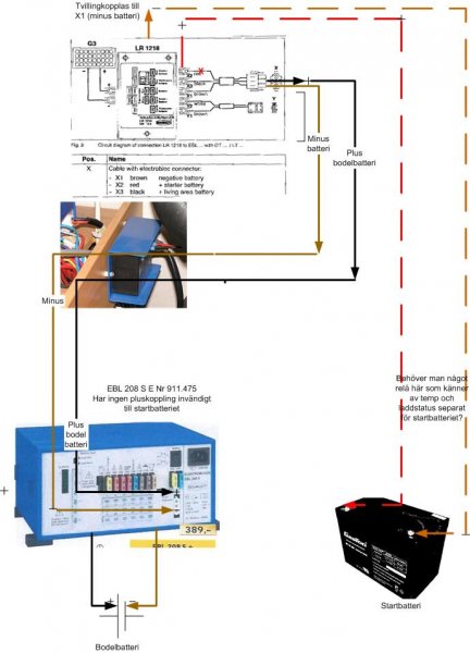 2014-03-12 Schema solcell.jpg