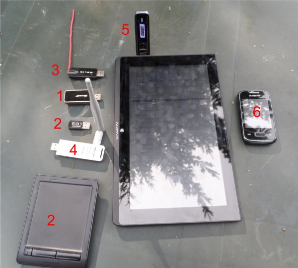 tablet tilslutninger.jpg tablet tilslutninger.jpg