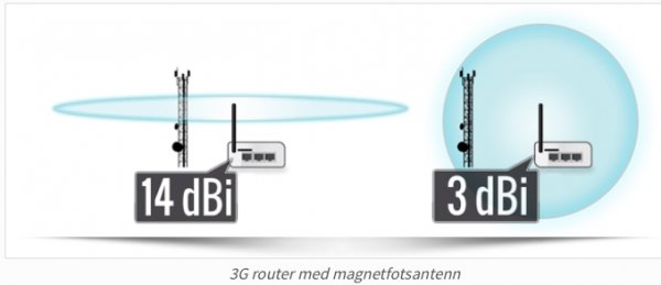 antenner.jpg antenner.jpg
