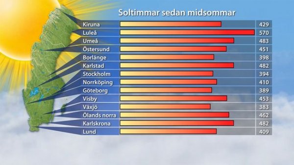 midsommar2.jpg