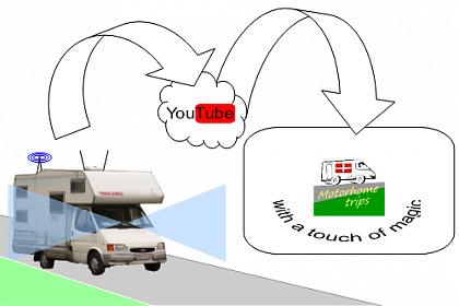 its a kind of magic.jpg its a kind of magic.jpg