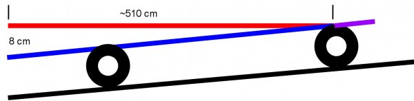 nivåogtrykluftfering.jpg nivåogtrykluftfering.jpg