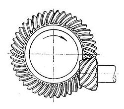250px-Sprocket35b.jpg 250px-Sprocket35b.jpg
