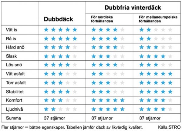 friktionsdäck.jpg friktionsdäck.jpg