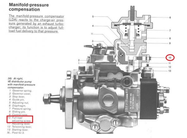 bosch_ve_lda.jpg