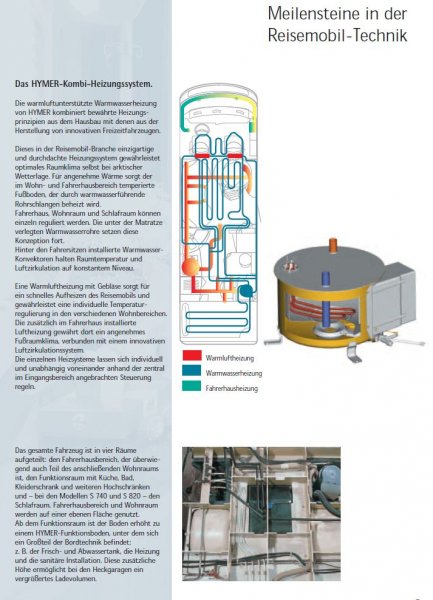 värme Hymer S820.JPG