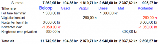 Skärmklipp 2015-09-13 16.00.37.png Skärmklipp 2015-09-13 16.00.37.png