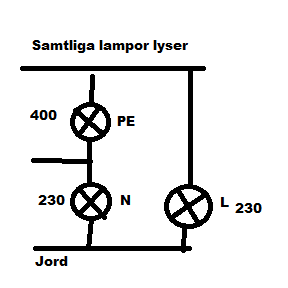 400V matning.png 400V matning.png