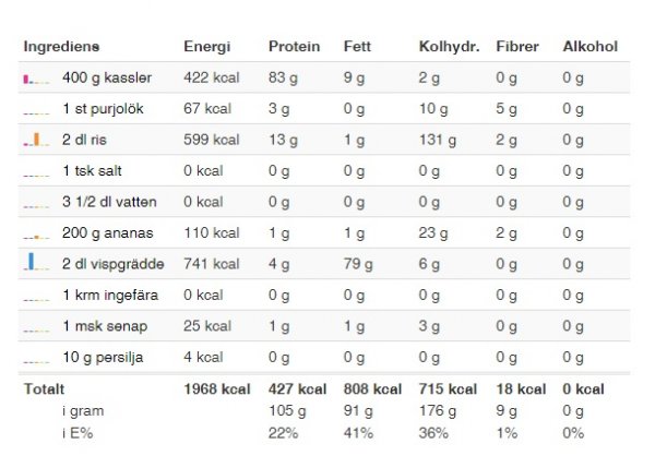 recept.jpg recept.jpg