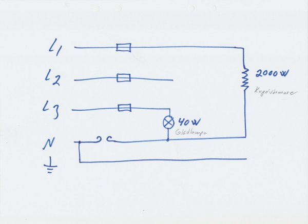 Avbrott i nollan.jpg