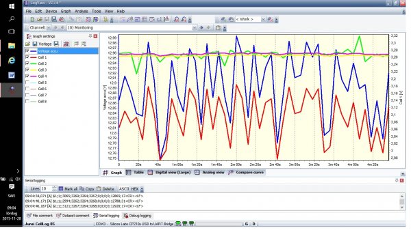 Kurva laddning generatorn.jpg
