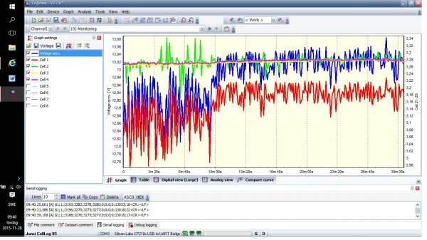 30 min laddning från generatorn.jpg
