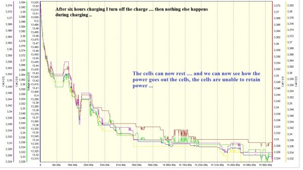 log 4 STOP charger 08-12-2015  fullsceen.jpg