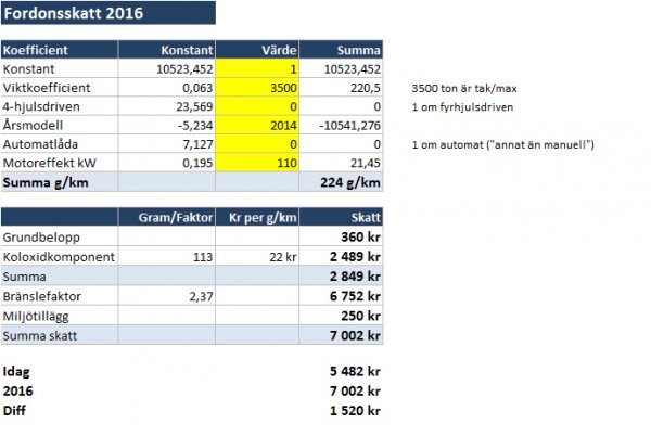 Skatt 2016 alternativt.jpg
