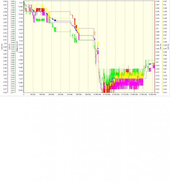 Såhär skall det se ut.....jpg