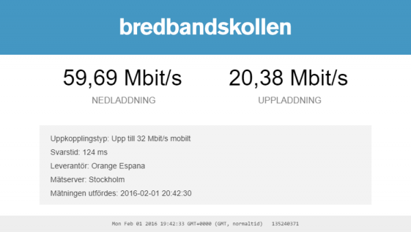 BBK_Resultat_2016.02.01_19.42.33.png