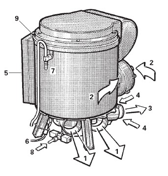 trumabackventil.jpg trumabackventil.jpg