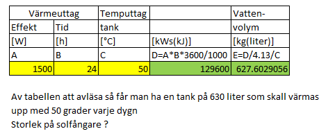 solfångare.png