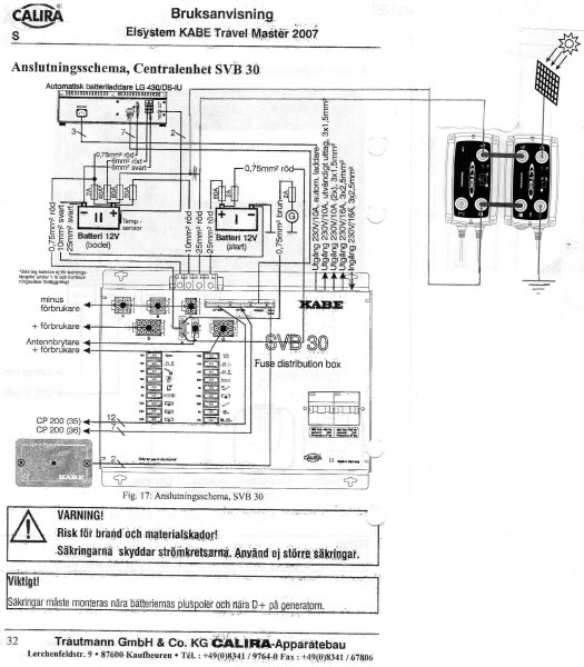 CTEK slutlig inkoppling.jpg