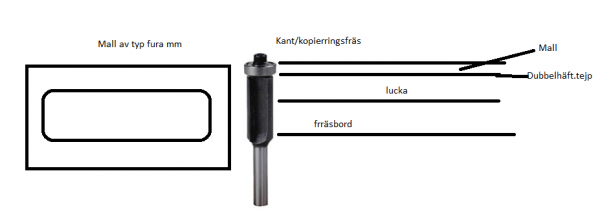 fräsning.png