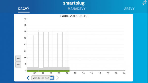 2016-06-19-10-32-51 plusfemgrader.png