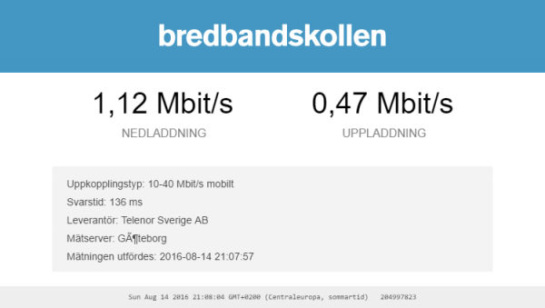 BBK_Resultat_2016.08.14_21.08.04.png