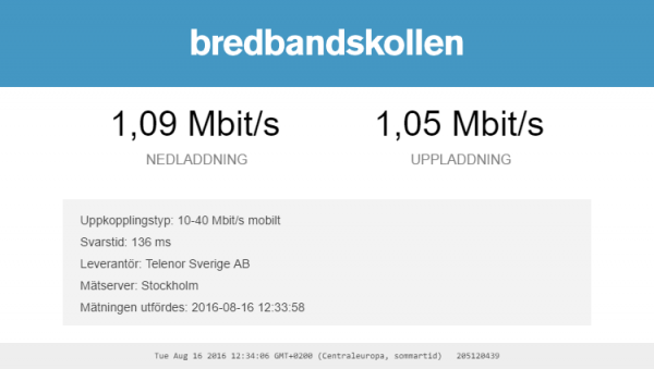 BBK_Resultat_2016.08.16_12.34.06.png