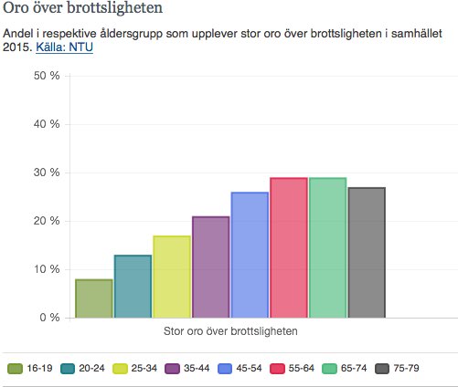 NTU - Brå.jpg