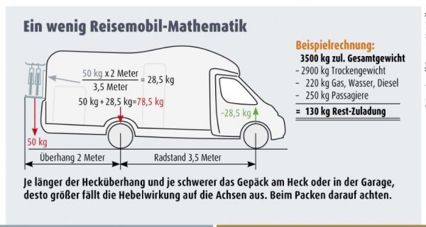 axeltrycksberäkning.JPG