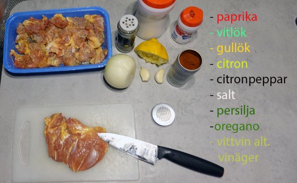 kryddor.jpg kryddor.jpg