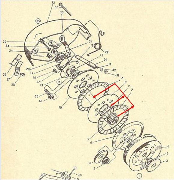 Lamellkoppling-2.jpg Lamellkoppling-2.jpg