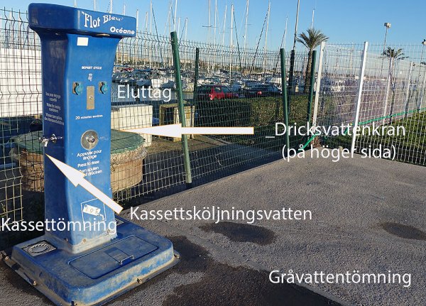 servicestation allt i ett.jpg servicestation allt i ett.jpg